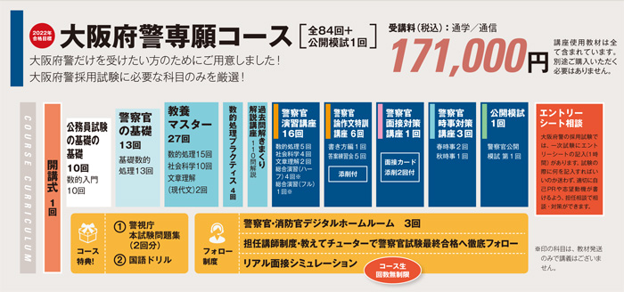 22年合格目標 大阪府警専願コース 公務員試験 警察官 消防官 資格の総合スクールlec東京リーガルマインド