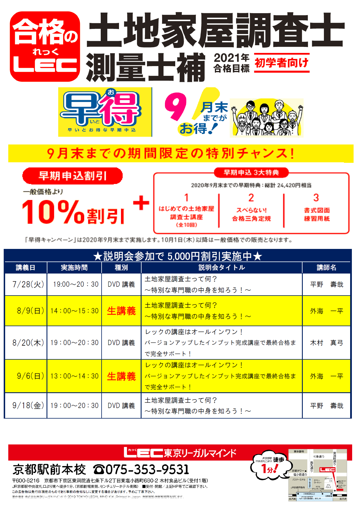 《独学OK》土地家屋調査士試験に合格するためのオススメのテキストまとめ 土地家屋調査士合格ブログ