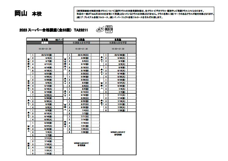 超人気の ＬＥＣ２０２０年宅建士ハイレベル合格講座 参考書