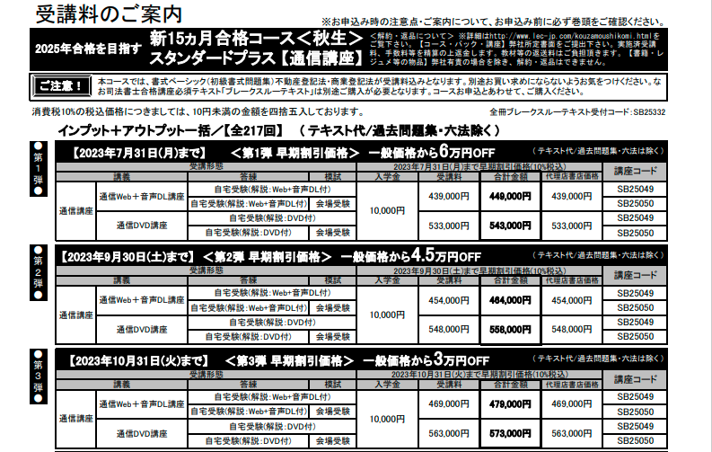 LEC 2024年合格目標 司法書士 択一式過去問集・ブレークスルーテキスト