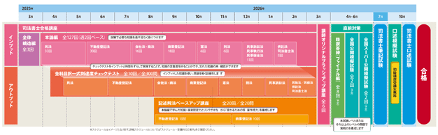 26curriculum.gif