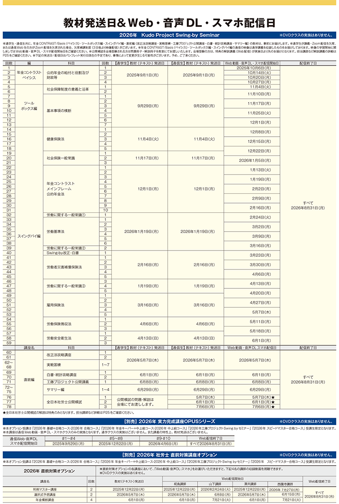 通信スケジュール