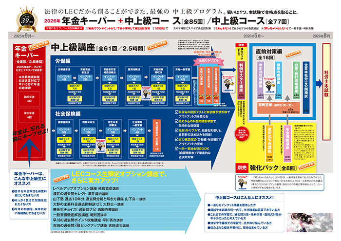 年金キーパー+中上級コースカリキュラム