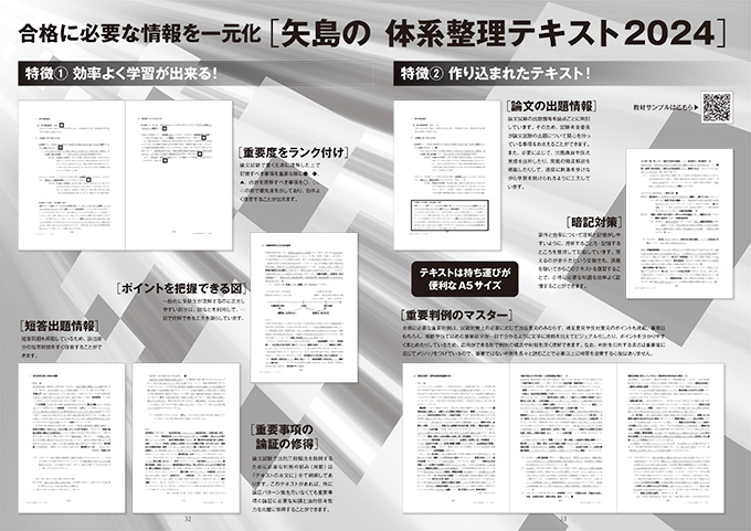 LEC司法試験・予備試験 矢島の論文完成講座テキスト一式＋体系整理 